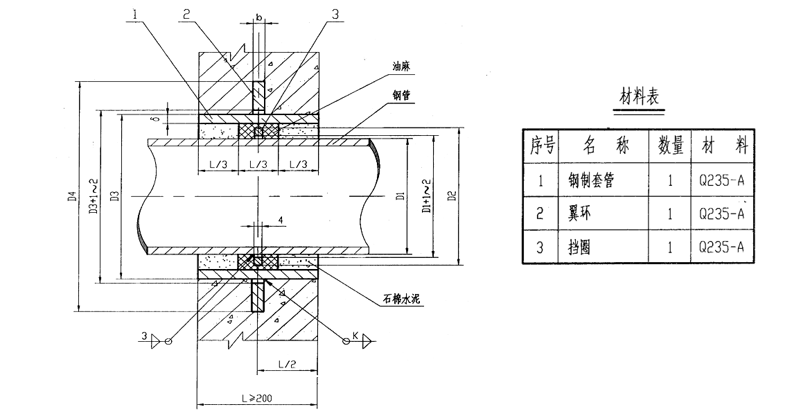 刚性防水套��?png