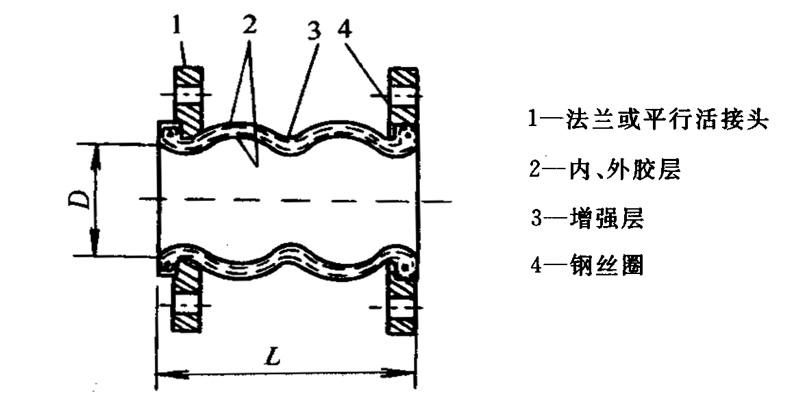 双球���胶接头.png