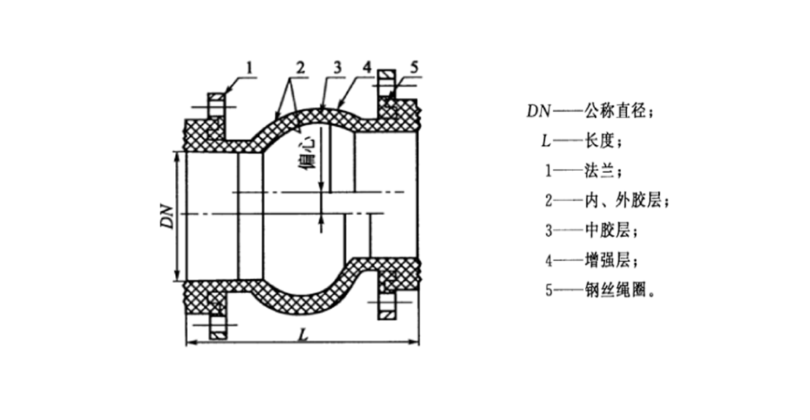 偏心胶接头.png 偏心胶接头.png